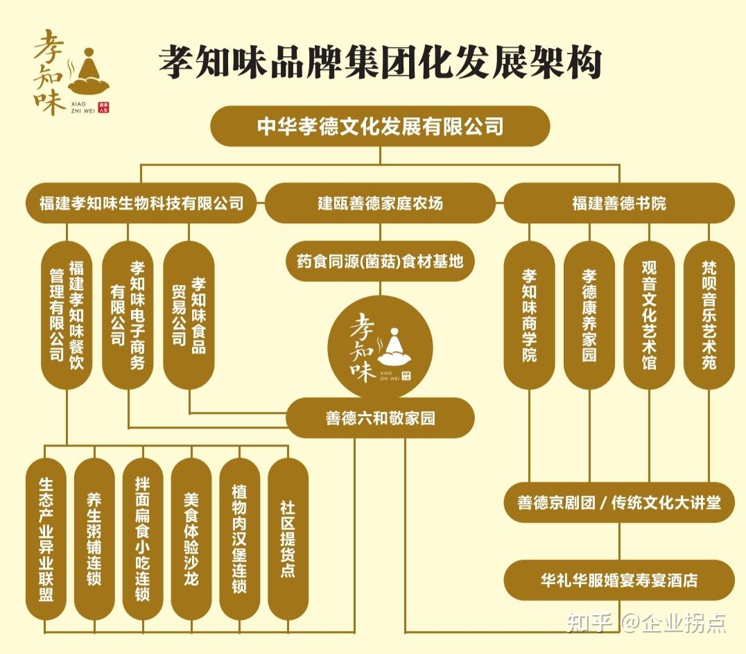 稳健资本运作，长效价值增长(稳健资本运作,长效价值增长的原因)-第1张图片-战略资本商业服务